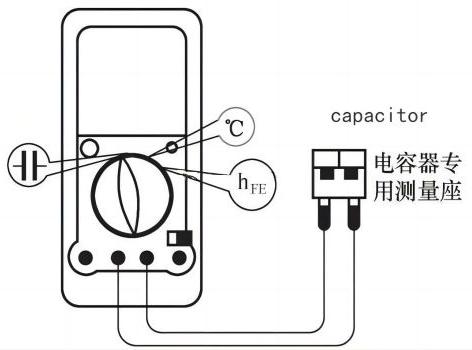 如何測(cè)量電力電容器的容值？