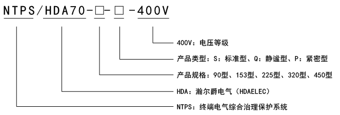 NTPS_畫(huà)板 1 副本 6_畫(huà)板 1 副本 6