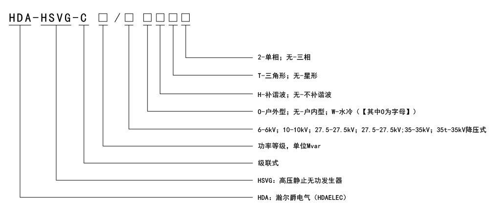 電能質(zhì)量?jī)?yōu)化_畫板 1 副本 13