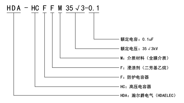 1_畫板 1 副本 18